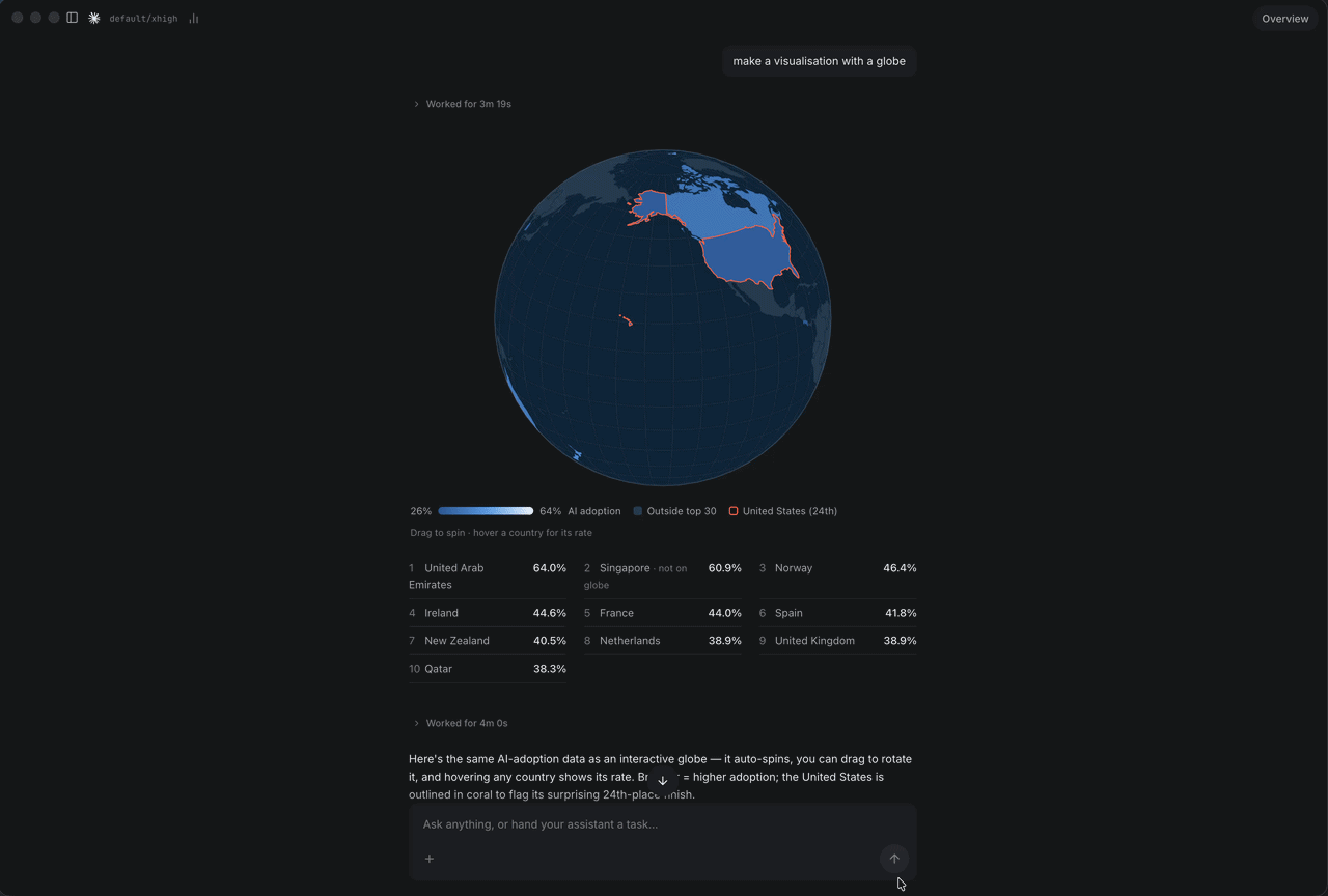 An interactive artifact rendered inside a Jaz thread